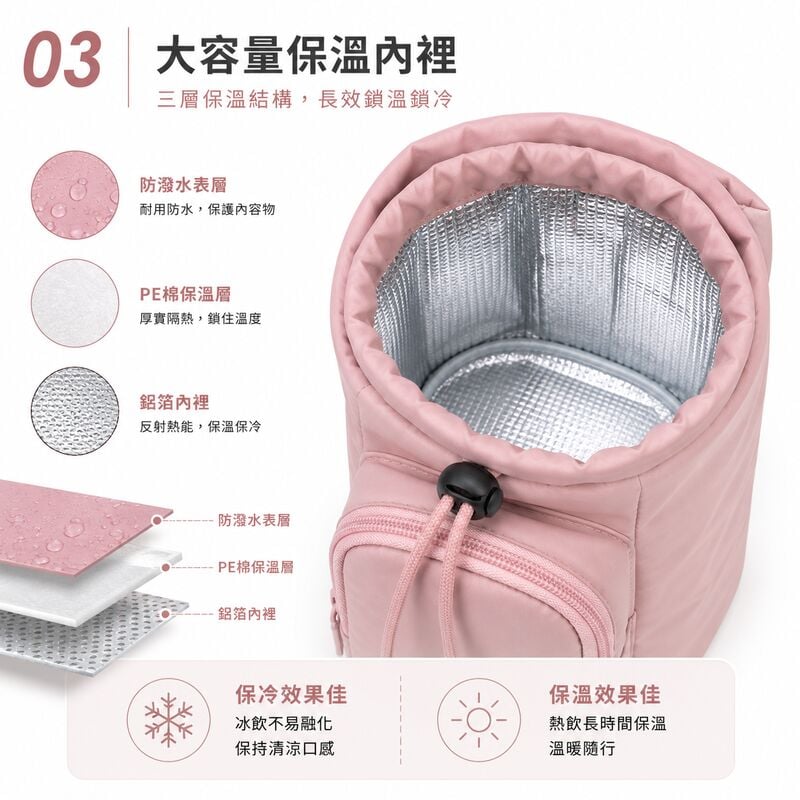 時尚水樽保溫保冷袋(粉紅色)│斜跨手提水樽袋│大容量水樽包│戶外旅行水壺包│水樽收納包