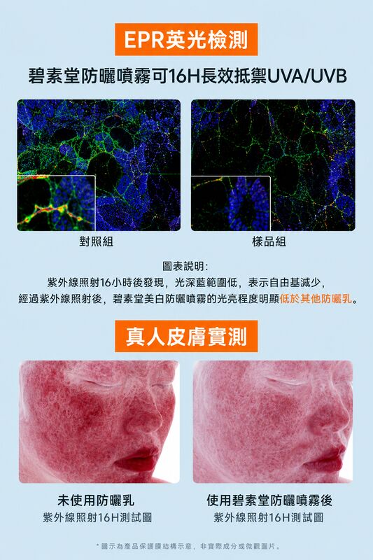 BISUTANC清爽美白防曬噴霧(150ml)(兩支裝) │高效防曬50+│防紫外線防曬乳│防水防汗│清爽不油膩