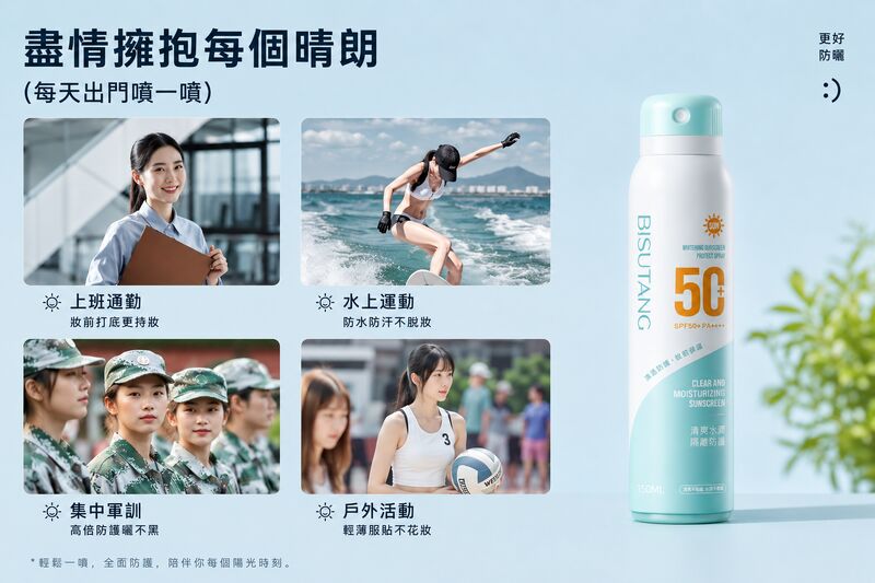 BISUTANC清爽美白防曬噴霧(150ml)(兩支裝) │高效防曬50+│防紫外線防曬乳│防水防汗│清爽不油膩