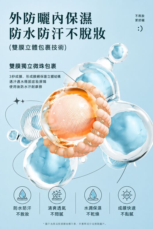 BISUTANC清爽美白防曬噴霧(150ml)(兩支裝) │高效防曬50+│防紫外線防曬乳│防水防汗│清爽不油膩