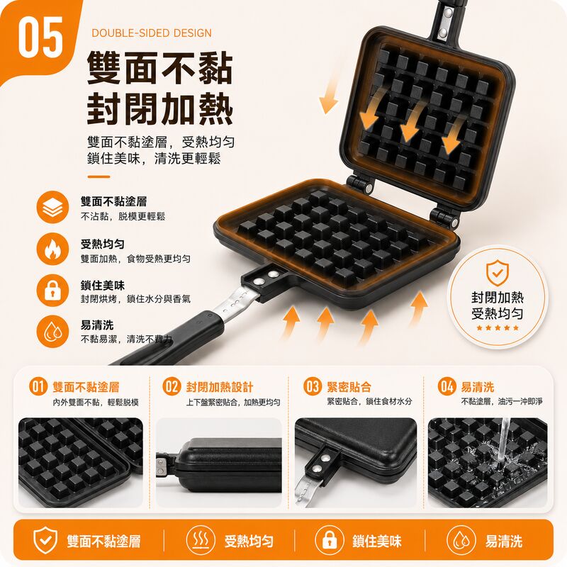 Waffle 華夫餅烤盤(適用於明火) │格仔餅三明治模具│蛋糕鬆餅烤盤│早餐下午茶焗盤