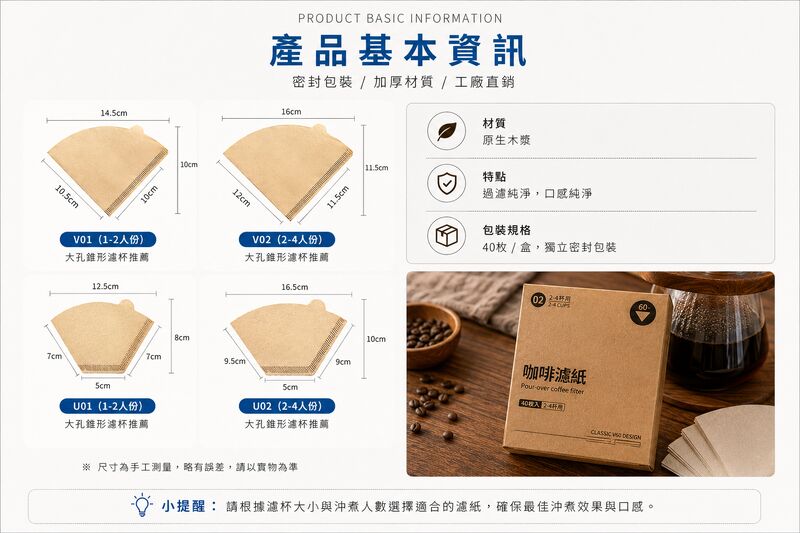 手沖咖啡過濾紙(40枚)(1-2杯用)│錐形原木漿V形漏斗│美式咖啡機滴漏濾紙