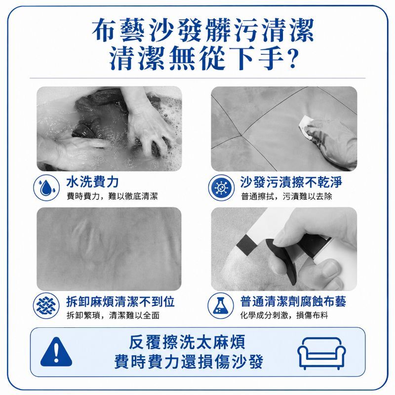 布藝清潔劑(400g)│免水洗沙發地毯清潔噴劑│科技布床墊免拆乾洗劑