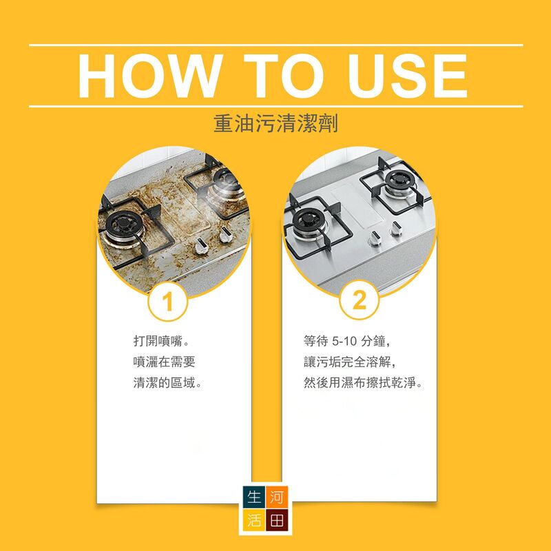 JAKEHOE 廚房油污清潔噴霧(100ml)│重油污清潔劑│抽油煙機爐台廚具去污潔淨液