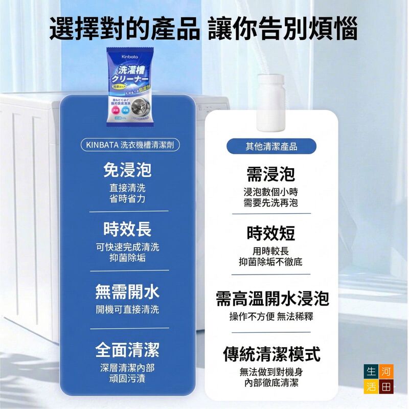 洗衣機槽去污除垢清潔粉(125g)│洗衣槽除菌除垢劑│洗衣機除味清潔劑