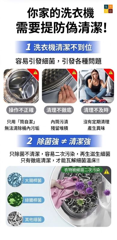 洗衣機槽去污除垢清潔粉(125g)│洗衣槽除菌除垢劑│洗衣機除味清潔劑