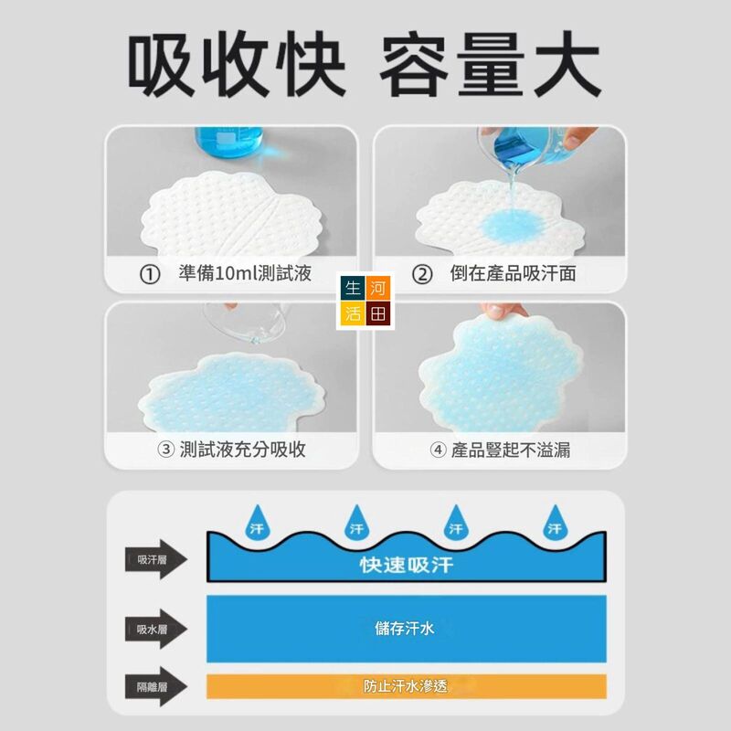 超薄隱形腋下止汗貼 (女孩款 - 20片裝)│腋下清爽貼│防汗貼│吸汗除臭