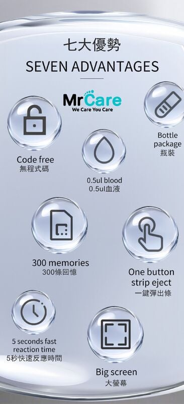 家用血糖機測試套裝 (英文版連50張試紙及50針)|血糖計│血糖監測│血糖檢測