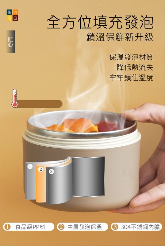 日式304不鏽鋼圓形多層保溫便當盒套裝(3個裝連保溫袋|米色) 微波爐加熱適用帶飯盒