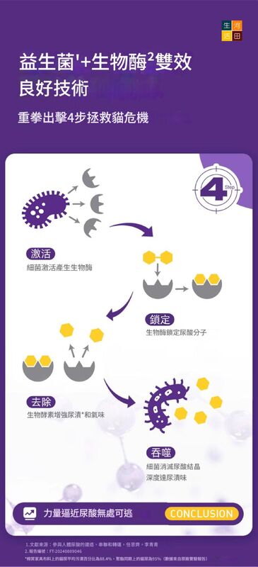 多美潔urineoff解尿素(118ml)【美國製造|平行入口】│寵物除臭劑│生物酵素除味劑│貓尿分解劑│尿液除臭劑│袪臭神器