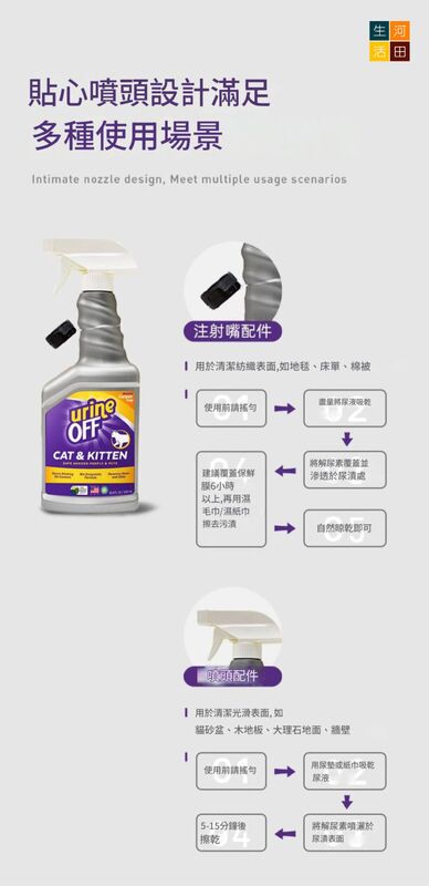 多美潔urineoff解尿素(118ml)【美國製造|平行入口】│寵物除臭劑│生物酵素除味劑│貓尿分解劑│尿液除臭劑│袪臭神器