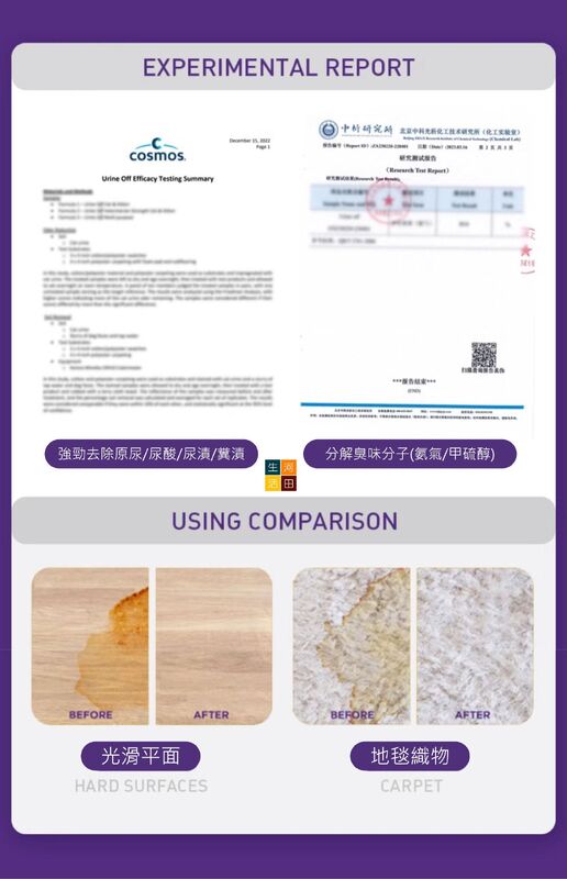 多美潔urineoff解尿素(118ml)【美國製造|平行入口】│寵物除臭劑│生物酵素除味劑│貓尿分解劑│尿液除臭劑│袪臭神器