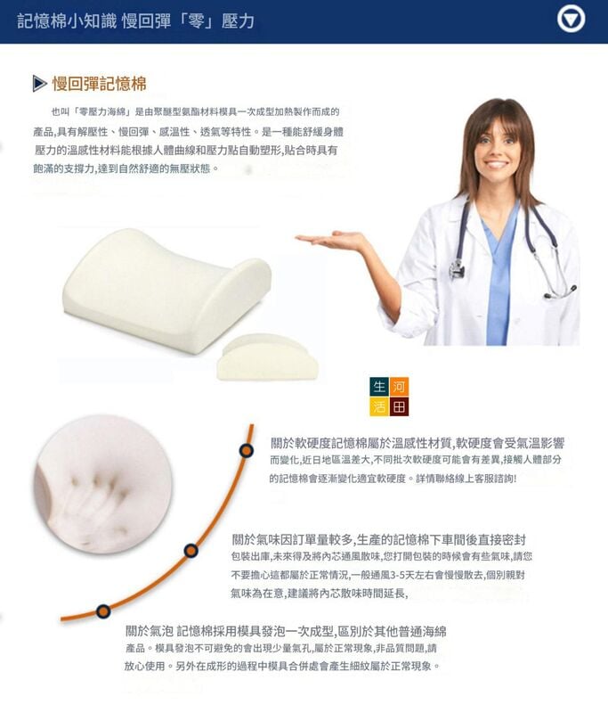透氣記憶棉坐墊│椅子墊子│辦公室久坐神器│美臀護臂痔瘡墊│減壓透氣坐墊│保護尾椎墊