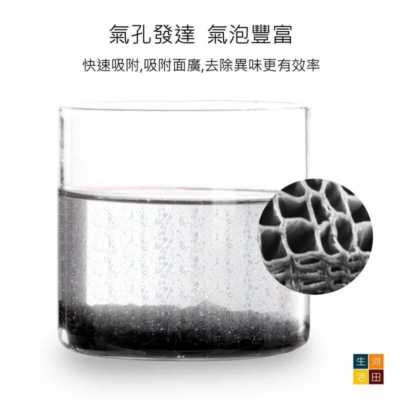 FaSoLa冰箱除味劑│冰箱吸味盒│去味神器│家用除臭除味盒│去除異味活性碳防串味│衣櫃鞋櫃吸味包
