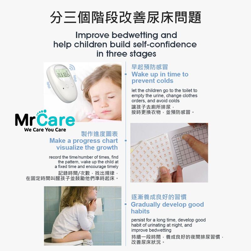 無線尿濕床警報器(顯示器+溫度+濕度顯示)│長者老人訓練器│嬰兒兒童尿床提醒器│TXQ-01顯示器│無線遺尿警報器│夜尿訓練器