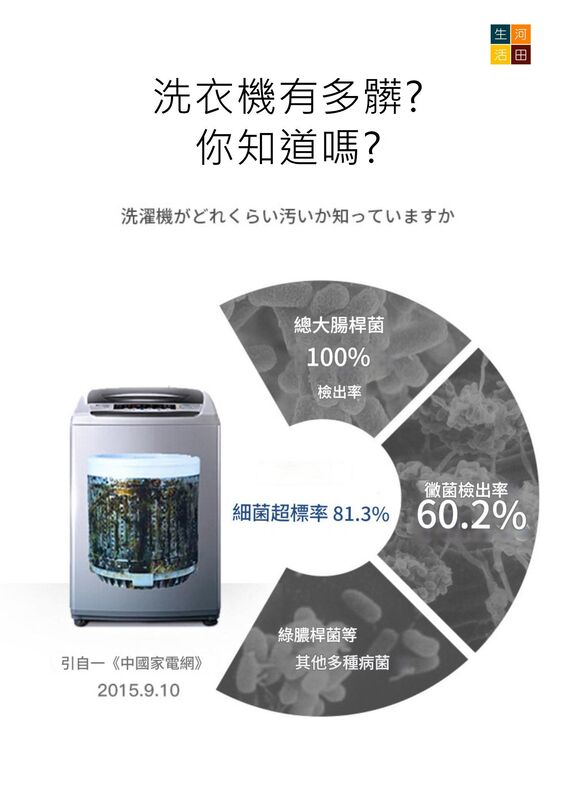 日本和匠洗衣機槽清潔劑(160G)│滾筒除垢清潔劑│免浸泡去污漬神器