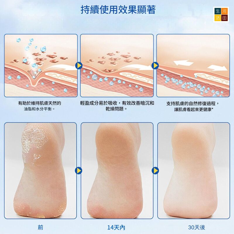 尿素足部護理棒(40G)│軟化角質│去死皮│修護足部│乾裂滋潤膏