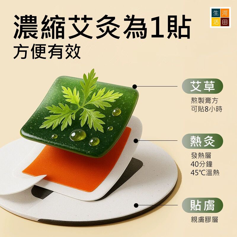 維康艾草溫灸貼(7片裝)|暖肚驅寒暖腹貼│熱敷貼│艾草膏方│暖貼溫穴貼