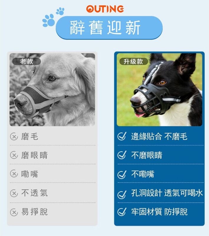 寵物矽膠狗口罩│網格透氣│防咬寵物狗嘴罩│寵物嘴套