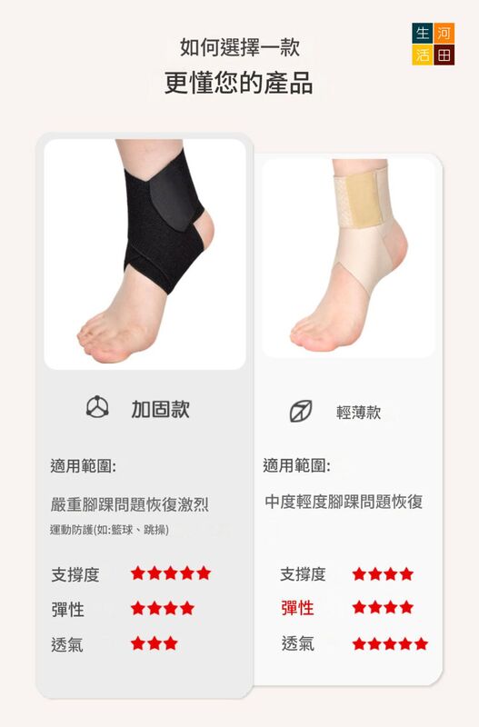 護腳踝加強彈性綁帶│運動護踝│固定護腳腕│扭傷恢復綁帶│關節防崴腳護具