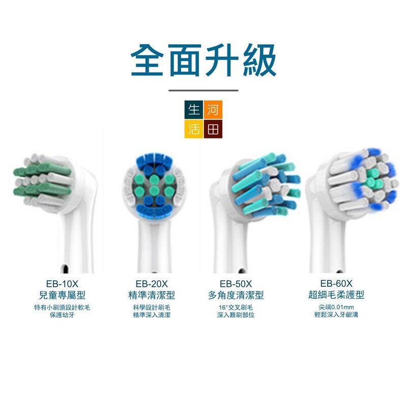 適配Oral-B兒童電動牙刷刷頭(牙刷刷頭EB10-X 白身│非原廠代用品)