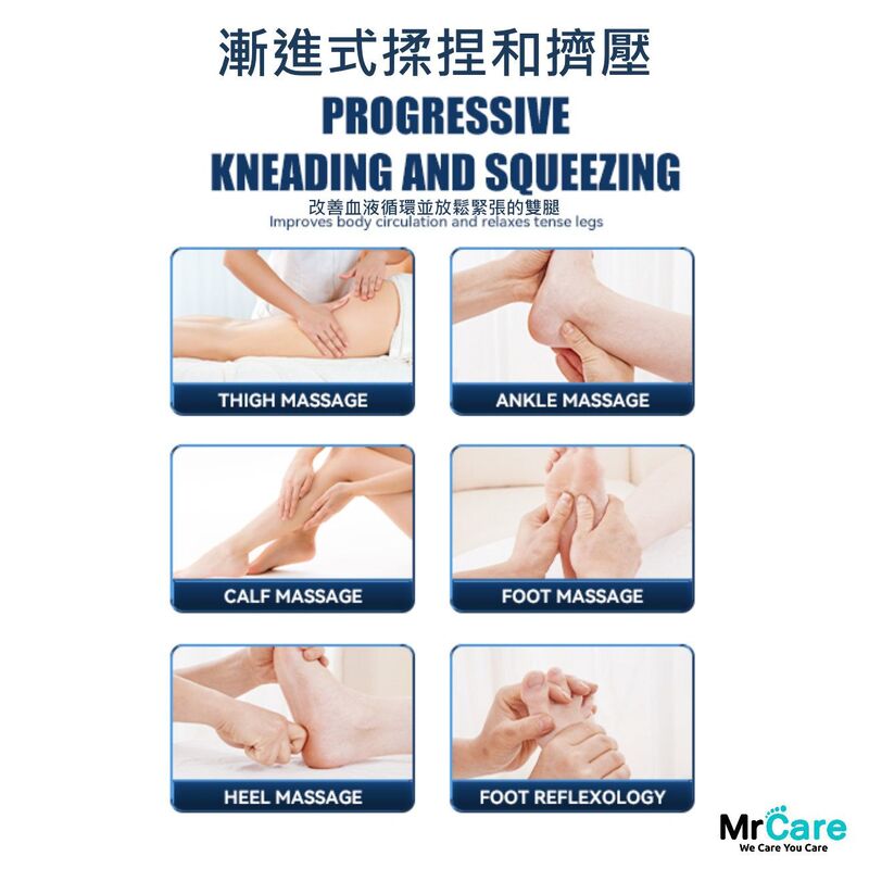 氣壓腿部按摩器(兩節裝)│腿部按摩機│仿人手按摩│舒緩壓力
