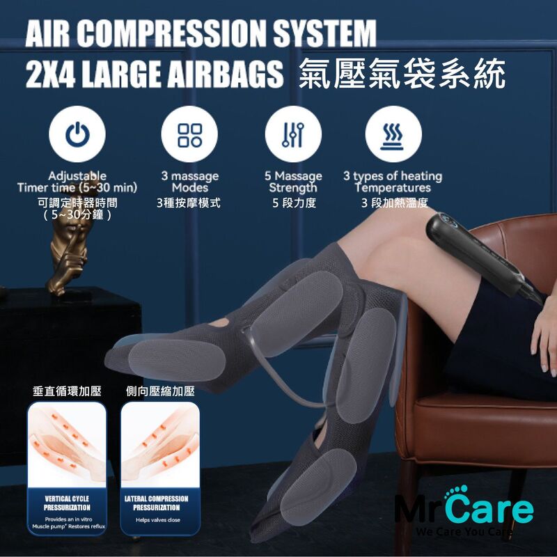 氣壓腿部按摩器(兩節裝)│腿部按摩機│仿人手按摩│舒緩壓力