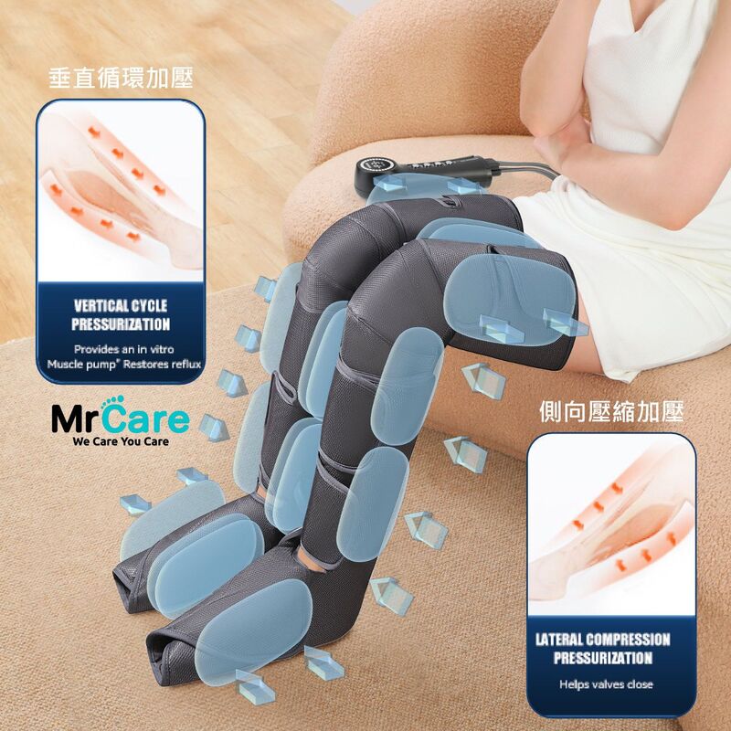 氣壓腿部按摩器(三節裝)│腿部按摩機│仿人手按摩│舒緩壓力