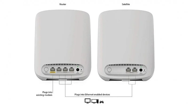 Netgear Orbi Mesh WiFi 6 專業級雙頻路由器 [2件套裝] [RBK352]
