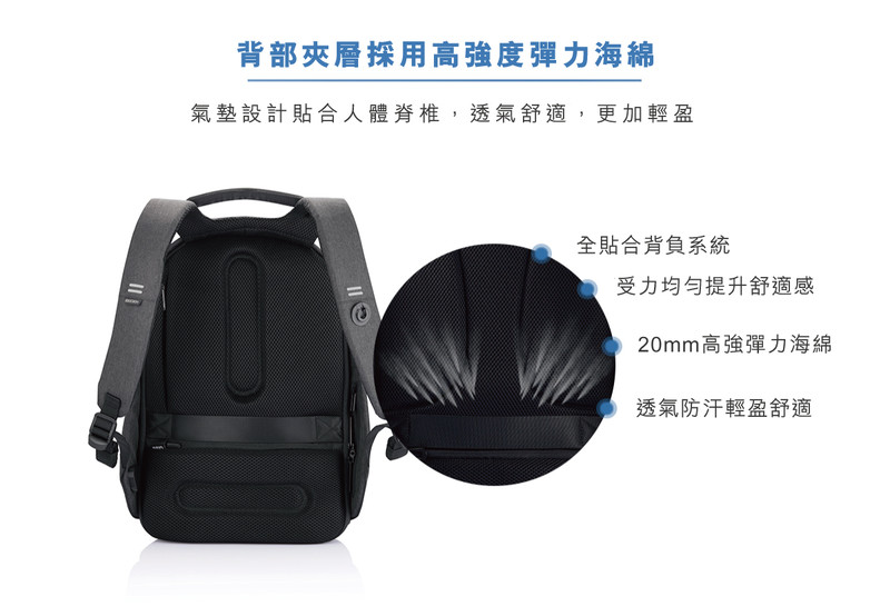 XD Design Bobby Pro 多機能盗難防止バックパック - ショップ