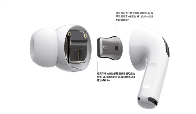 Apple airpods pro Product Shot