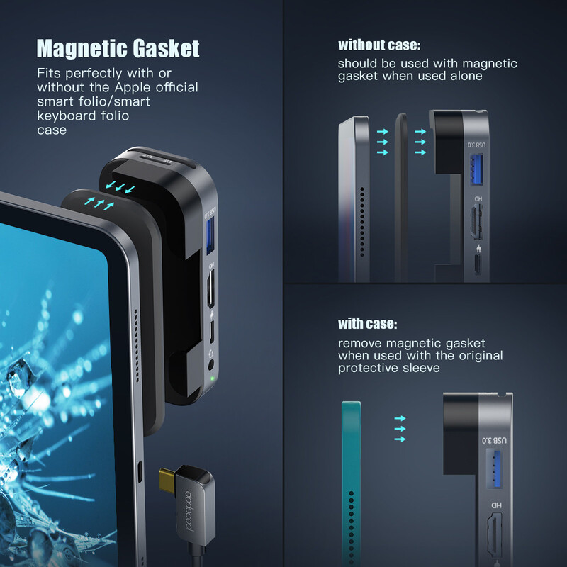 Dodocool Dc75gy 6合1 Ipad Pro 專用多功能usb C Hub 擴展器 轉換器 Ultimate Pc Mac Gallery Ltd