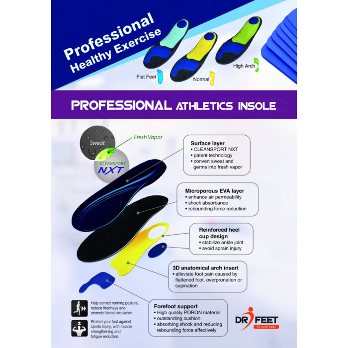 DR i-feet 專業運動鞋墊 - 扁平或寬扁配穩固型