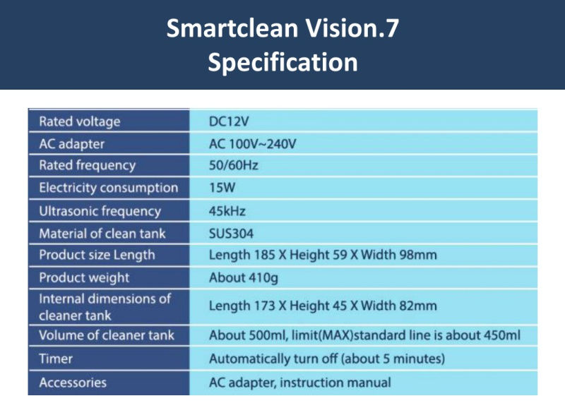Smartclean Eyewear Ultrasonic Cleaner VISION.7 超聲波清洗機 升級版 [3色]