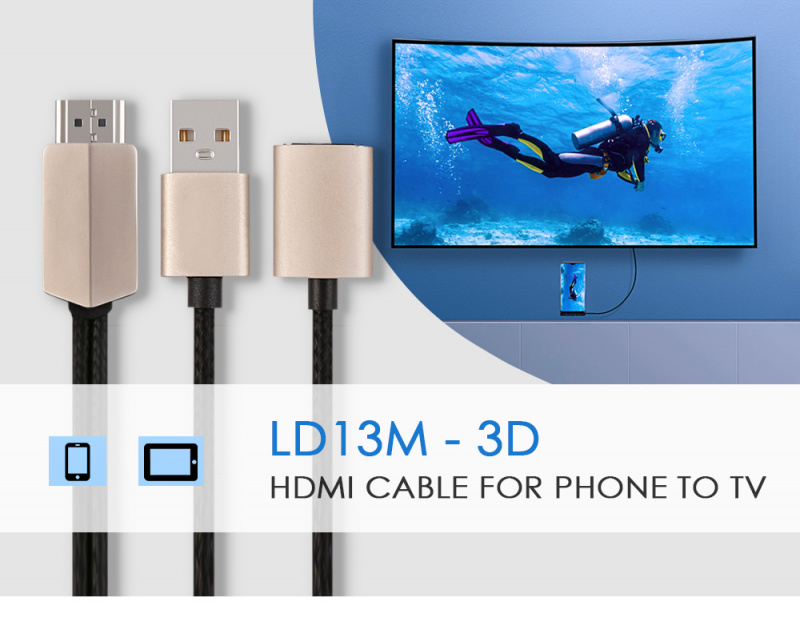 Mirascreen iPhone/iPad Lightning to HDMI AV Cable 蘋果同屏神器