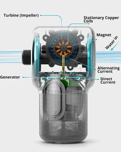 Ampere Shower Bluetooth Speaker 藍芽淋浴喇叭