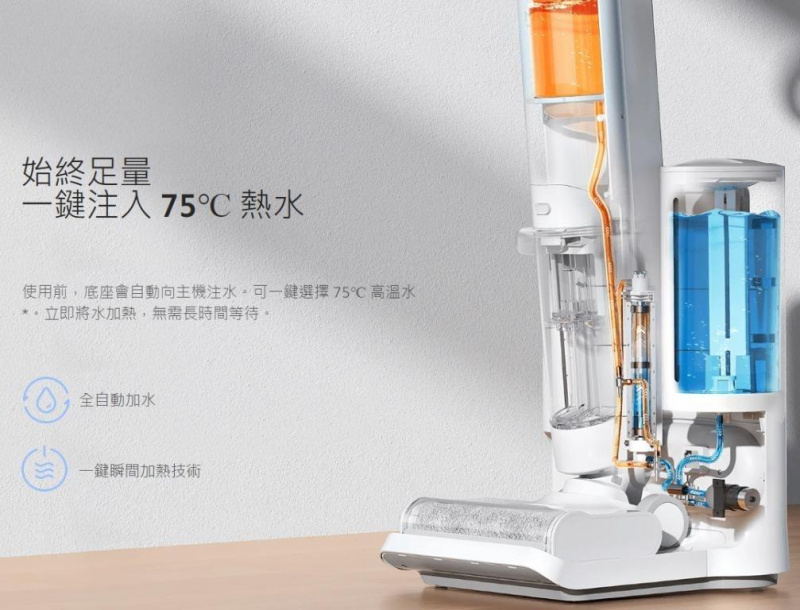 Xiaomi 高溫無線洗地機 W10 Ultra 👏🏻吸掃、拖抹、清洗3 合 1👍🏻