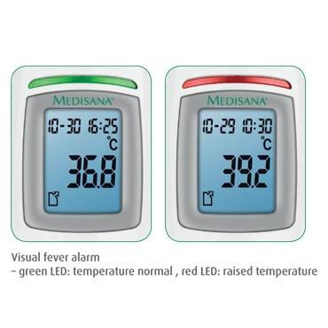 Medisana (Germany) Non-contact koorts-thermometer 6 in 1