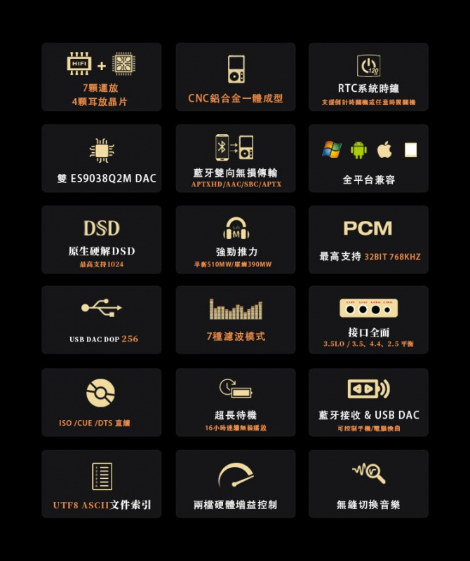 [ 全港免運費 行貨1年保養 ] Limetecc FA4 香港區獨家特別版飯盒4