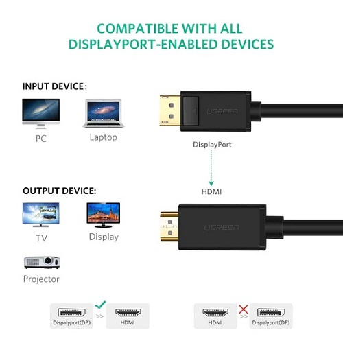 綠聯-10202 DP 1.2轉HDMI線/DisplayPort轉HDMI-2m線