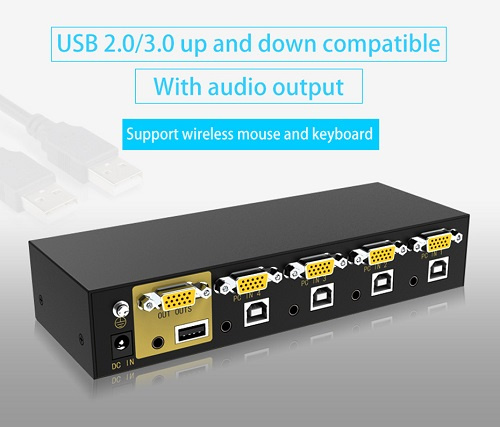 eKL-41U ( 4位PS/2-USB VGA/音訊 KVM多電腦切換器USB分享器 )