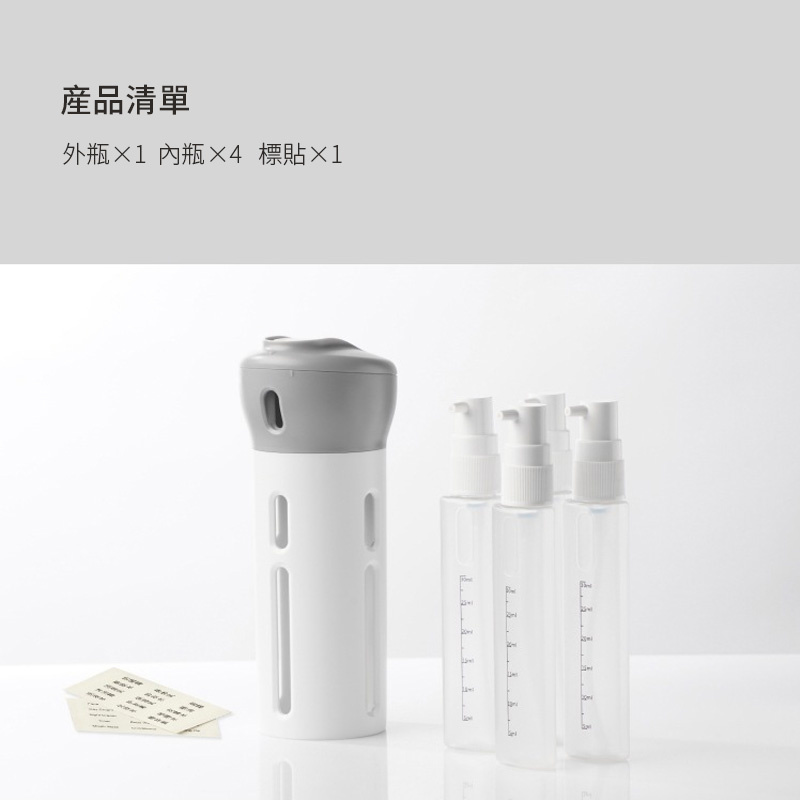 可旋轉四合一旅行乳液分裝瓶 [2色]