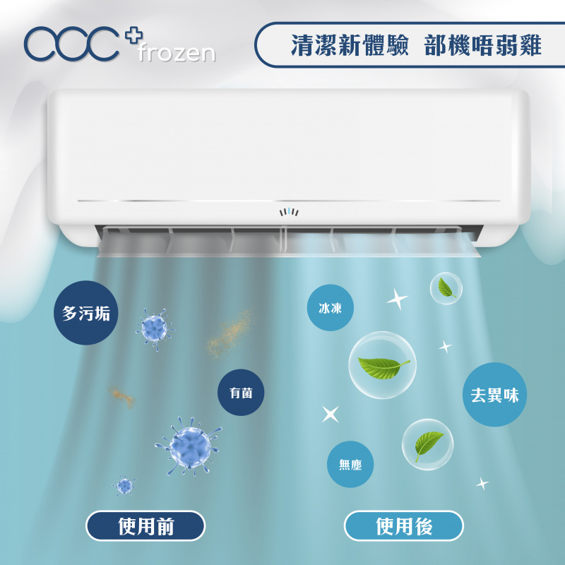 acc+ frozen 冷氣爆泡劑 (500ml)｜快速溶解污垢 家居清潔 冷氣清潔 日本配方 泡沫 神級清潔 冷氣泡沫清潔劑