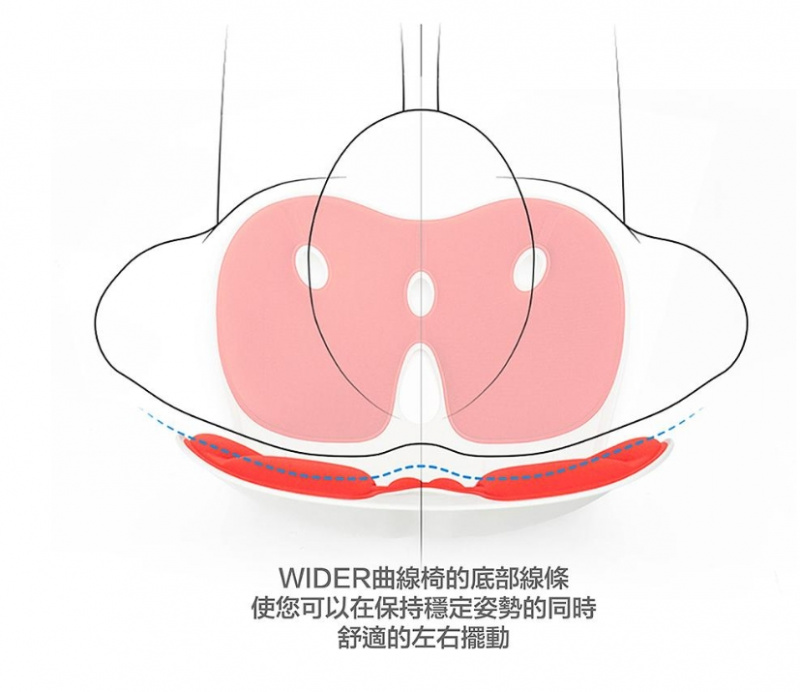 腰痛救星~韓國 Curble Wider 3D護脊美學椅墊(黑/灰)