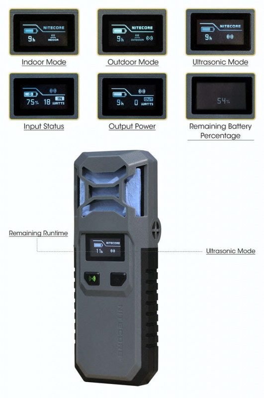Nitecore EMR10 3in1 超聲波+加熱式+10000mAh尿袋 OLED顯示 驅蚊器