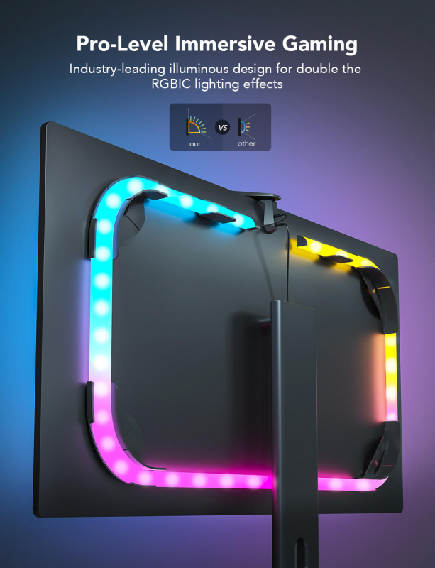 Govee【H604B】電腦螢幕背光燈 DreamView G1 Gaming Light (適合24'-29'電腦螢幕) | H604B