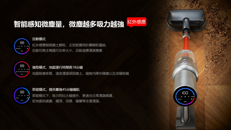 [ 全港免運費 行貨15個月保養 ] Airbot Hypersonics MAX 拖地吸塵二合一無線吸塵機 33000Pa