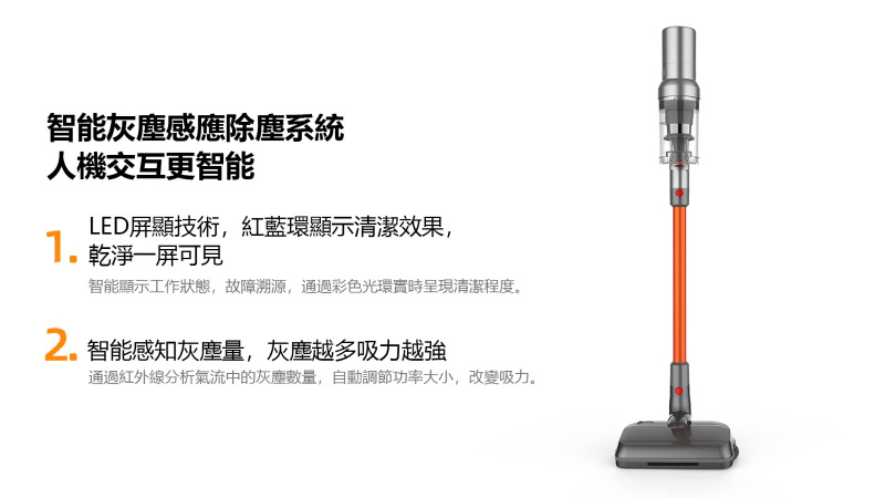 [ 全港免運費 行貨15個月保養 ] Airbot Hypersonics MAX 拖地吸塵二合一無線吸塵機 33000Pa