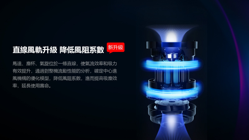 [ 全港免運費 行貨15個月保養 ] Airbot Hypersonics MAX 拖地吸塵二合一無線吸塵機 33000Pa