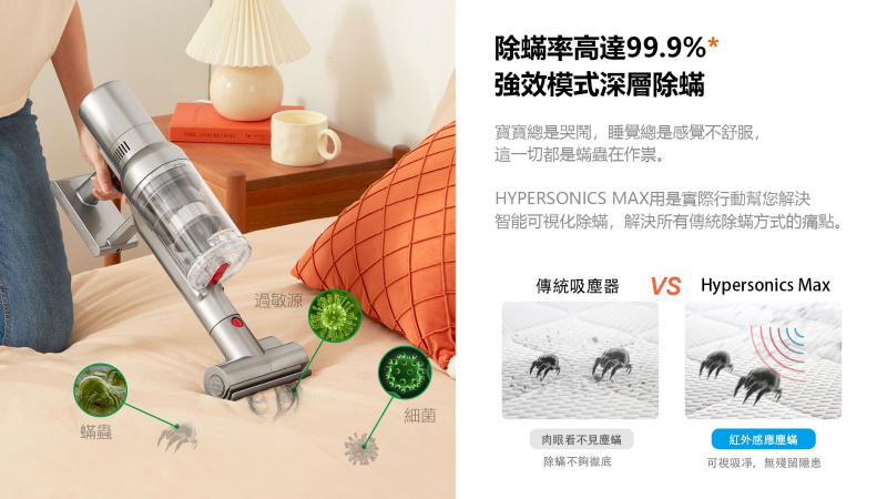 [ 全港免運費 行貨15個月保養 ] Airbot Hypersonics MAX 拖地吸塵二合一無線吸塵機 33000Pa